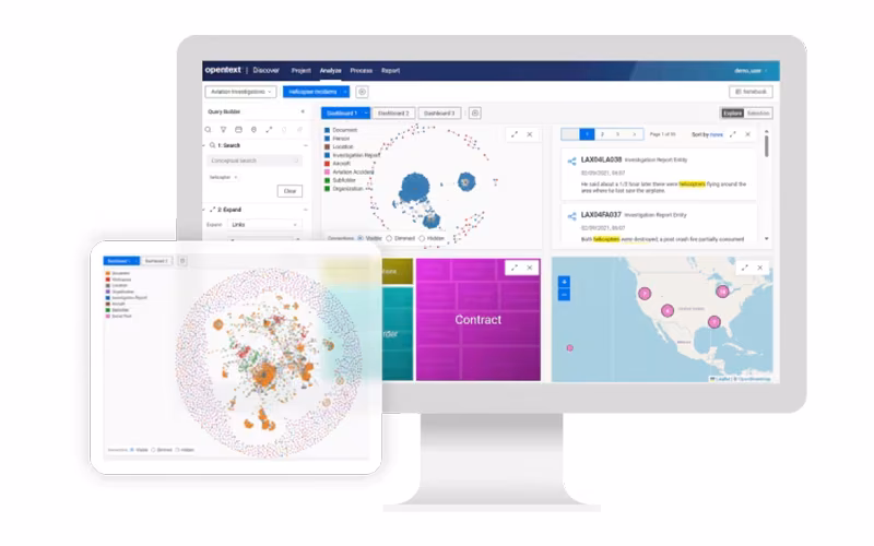 OpenText Dashboard