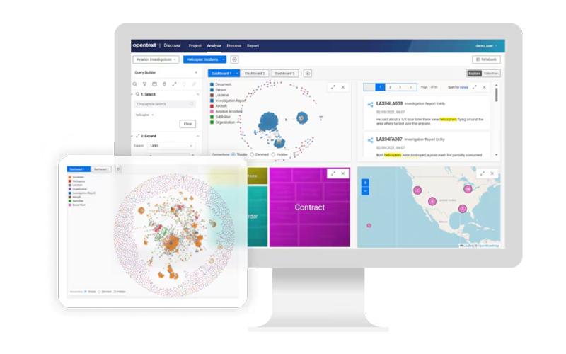 OpenText Dashboard