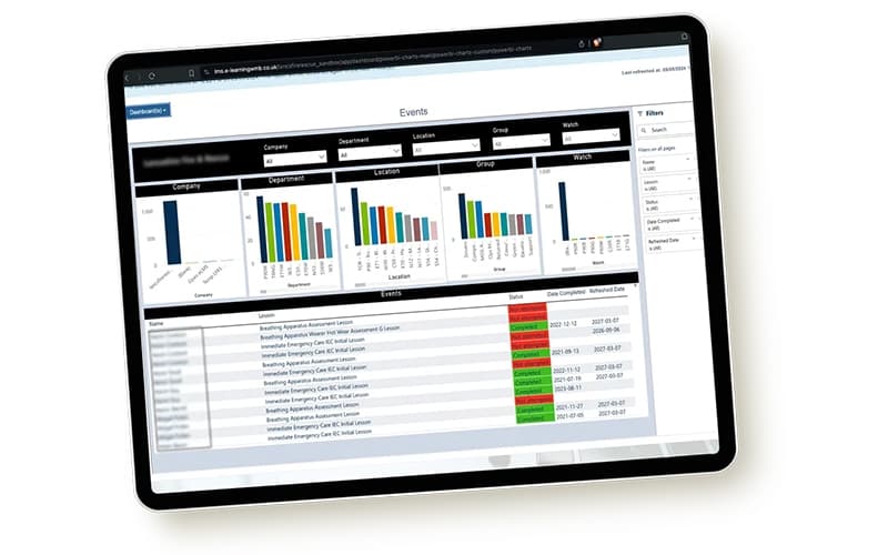 Open eLMS Dashboard
