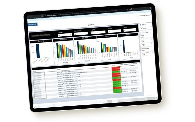 Open eLMS Dashboard