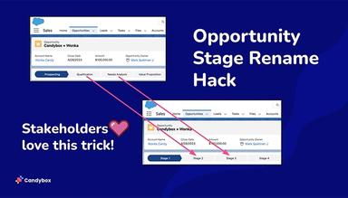 Candybox CRM Opportunity Stage