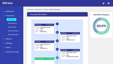 Opstech Product Workflow