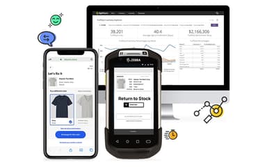 Optoro Cross Platform