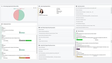 Opus 2 Dashboards