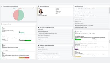 Opus 2 Dashboards