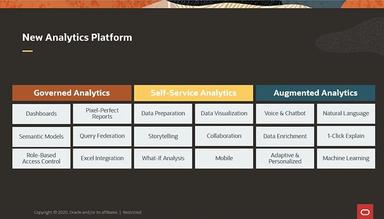 Oracle Analytics Cloud Services