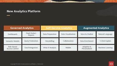 Oracle Analytics Cloud Services