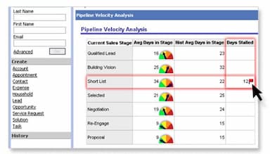 Spot Pipeline Problems Early