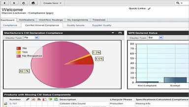 Oracle Compliance and governance