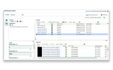 Oracle Database Cloud Selfservice Portal