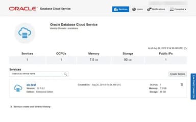 Oracle Database Cloud Services