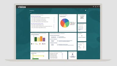 Oracle Fusion Cloud ERP Vision