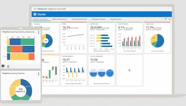 Oracle Fusion Cloud ERP Analytics For Fusion ERP