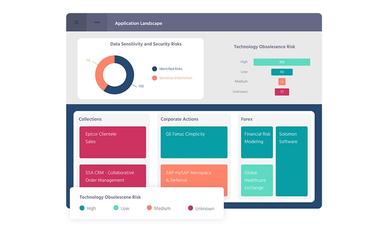 Orbus Software iServer Application Landscape