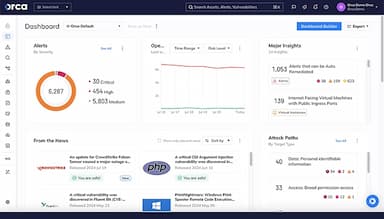 Agentless Cloud Security Pioneer