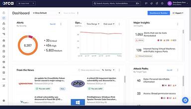 Agentless Cloud Security Pioneer