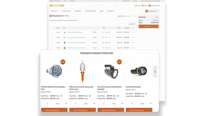 OroCommerce AI powered product recommendations