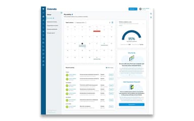 MyVCM Individual Dashboard
