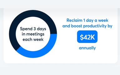 Otter.ai Productivity