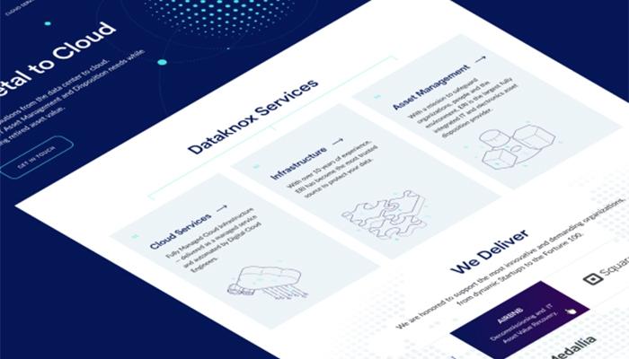 HubSpot Web Design & Development Projects