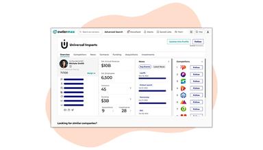 Owler Company Profiles