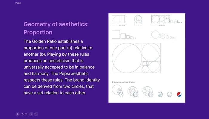 Padlet auto designed presentation using Slideshow