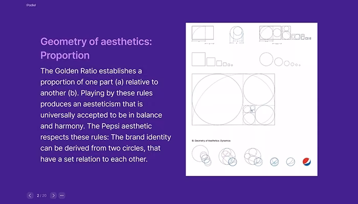 Padlet auto designed presentation using Slideshow