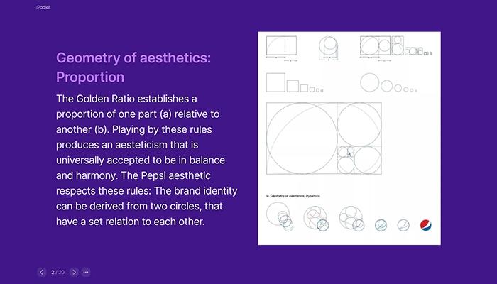 Padlet auto designed presentation using Slideshow