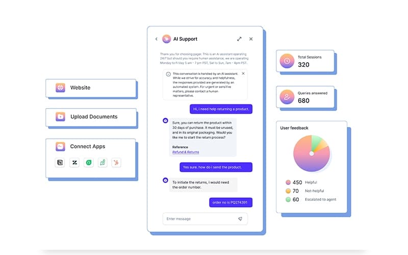 pagergpt AI Support