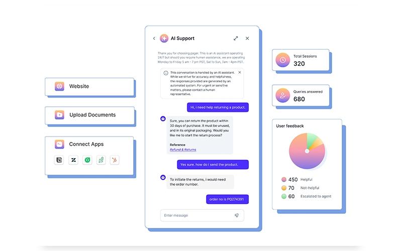 pagergpt AI Support