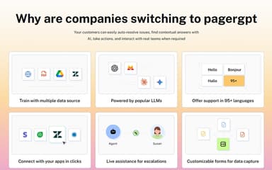 pagergpt Auto Resolves Issues