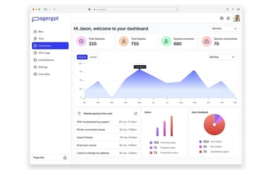 pagergpt Dashboard