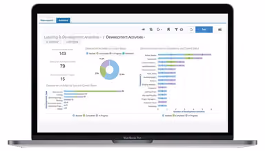Pageup view analysis