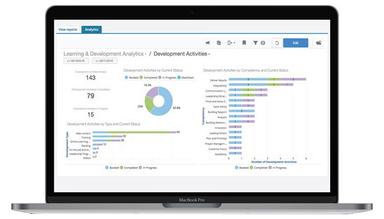 Pageup view analysis