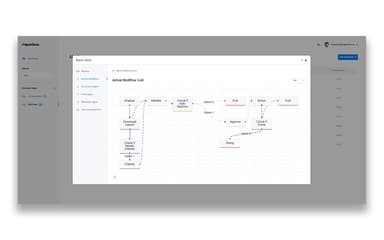 Paperbox Active Workflow