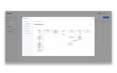 Paperbox Active Workflow
