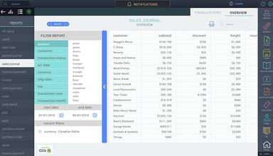 ParagonERP Reporting