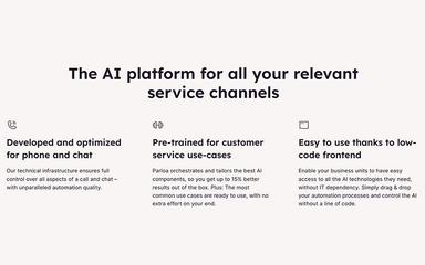 Parloa Service Channels