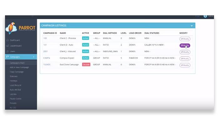 Parrot Cloud Call Center Campaign management