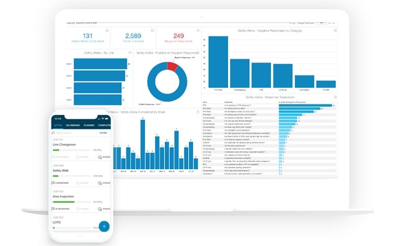 Parsable performance Report