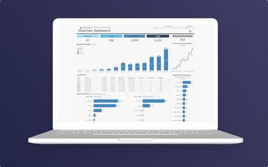 Parsable Overview Dashboard