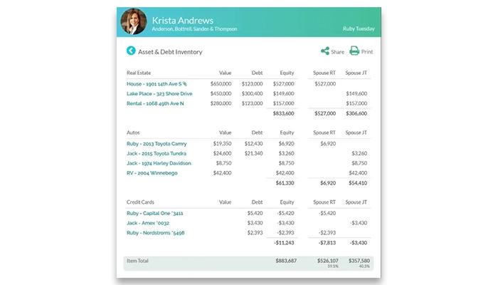 PartUs Software Debt Directory