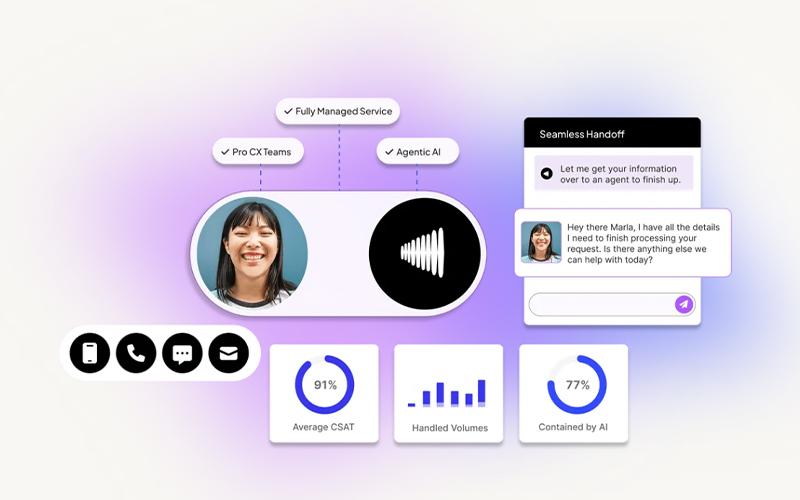 PartnerHero Features