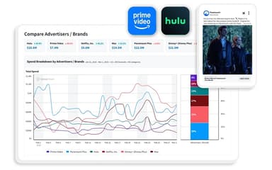 Pathmatics Compare Advertisers