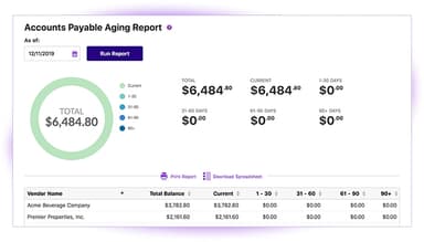 Patriot Accounting Accounts Receivable Aging Report