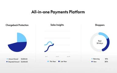 Paypal Analytics