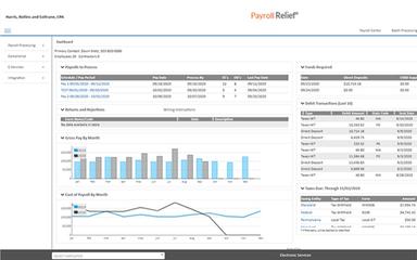 Payroll Relief Dashboard