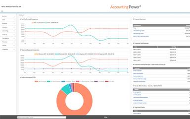 Payroll Relief Analytics