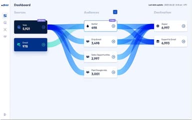 Pearl Diver Gateway To Connect