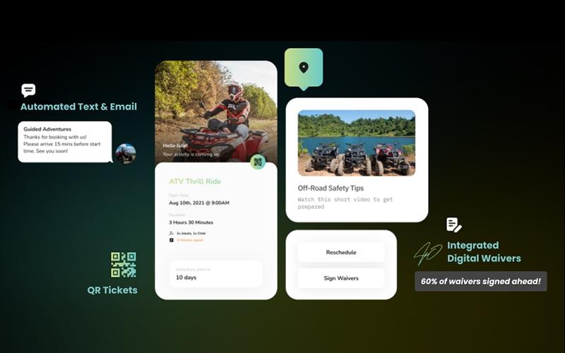 Peek Pro Guest Experience